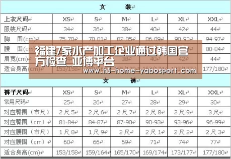 福建7家水产加工企业通过韩国官方检查_亚博平台