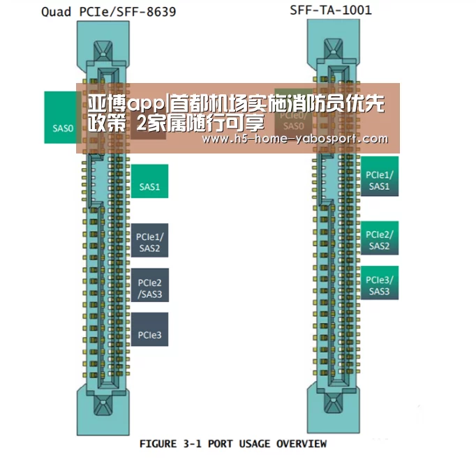 亚博官网
