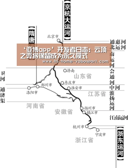 ‘亚博app’开发者日志：云顶之弈将保留成为永久模式