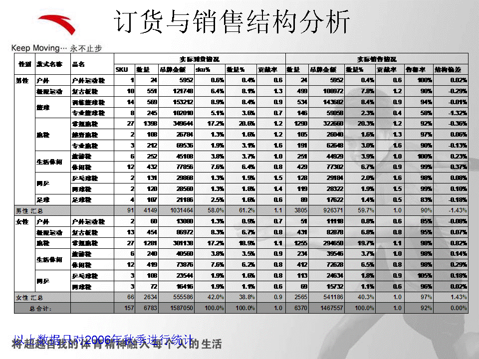 亚博平台-广西提升出口农产品质量 跨技术壁垒远销全球(图1) 亚博官网